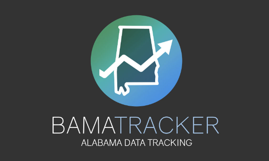 Daily Email | Bama Tracker | Alabama Data Tracking | COVID-19